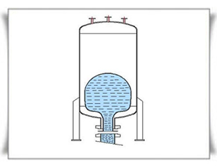 BLADDER TANKS